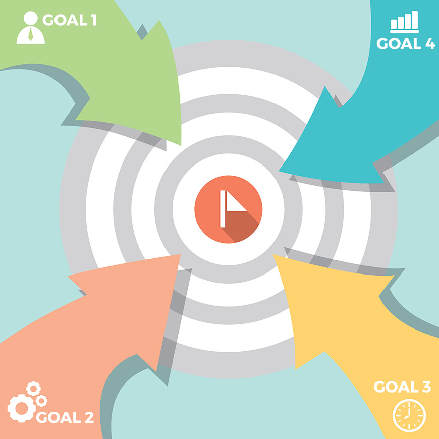 Call to Action Goals