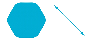 shapes